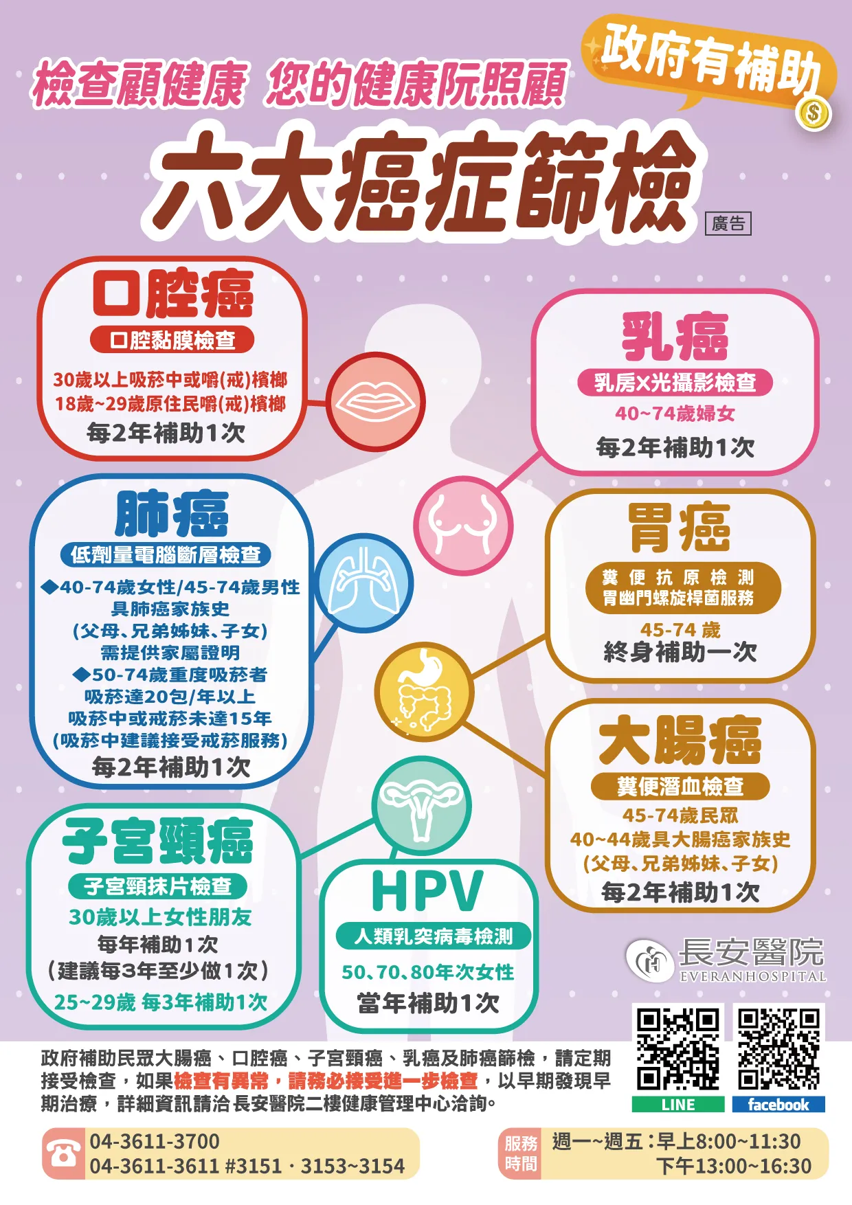 ☑國健局-六癌篩檢