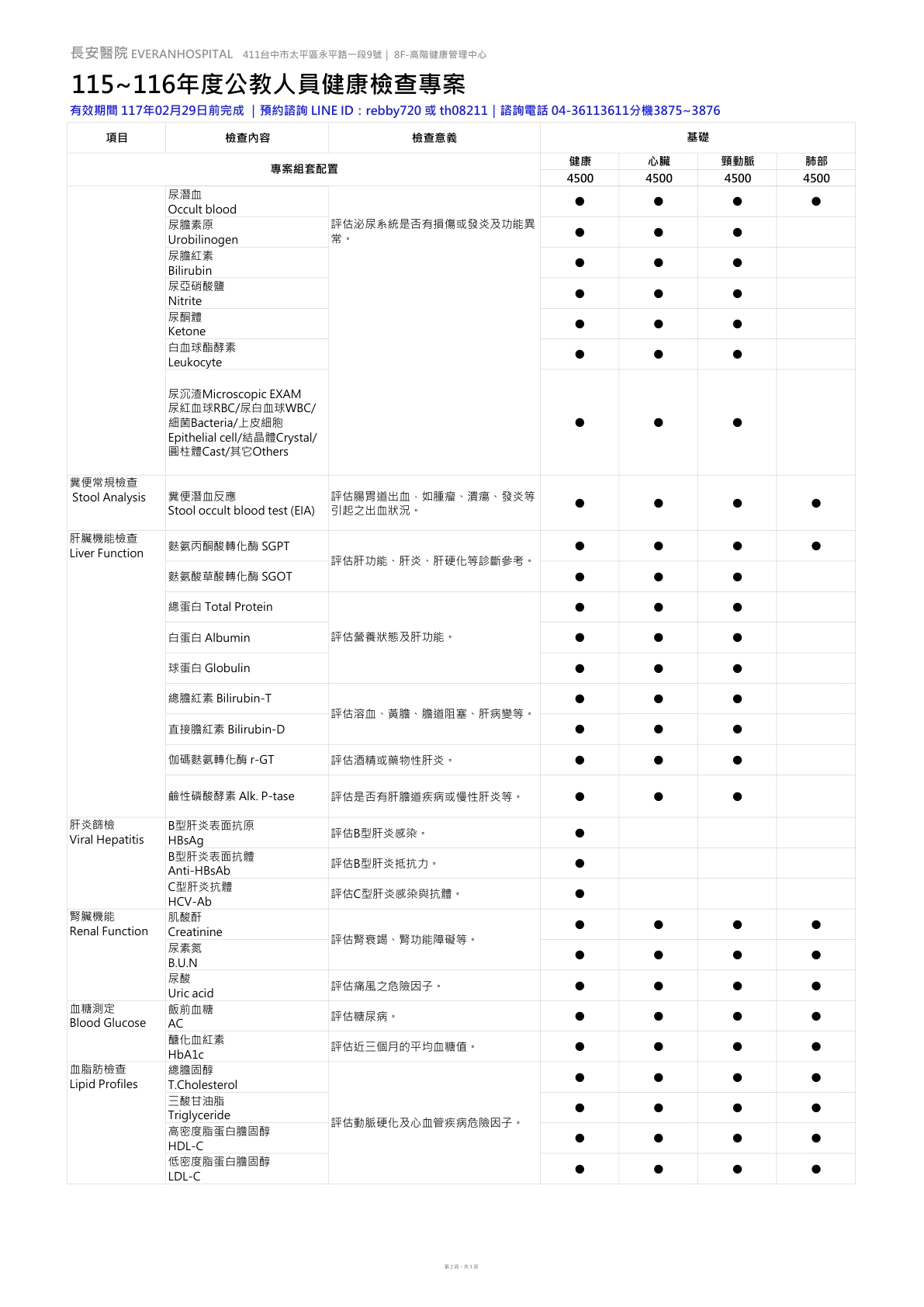 ◆公教人員◆ 健康檢查-基礎專案