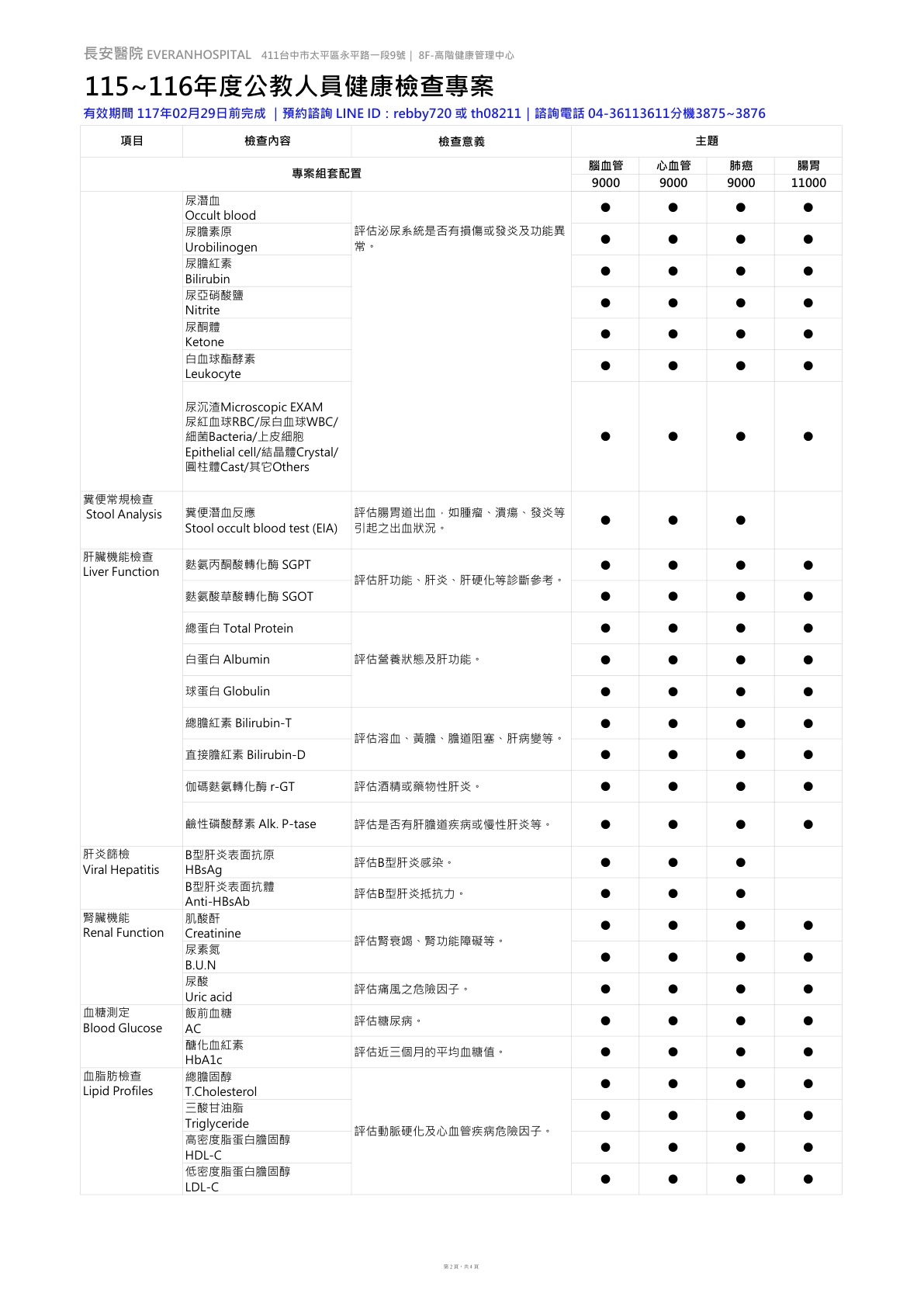 ◆公教人員◆ 健康檢查-主題專案