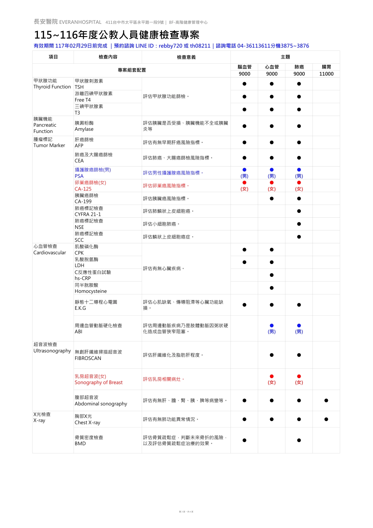 ◆公教人員◆ 健康檢查-主題專案